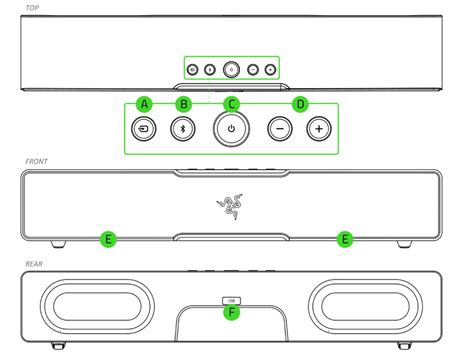razer leviathan setup|razer leviathan bluetooth pairing.